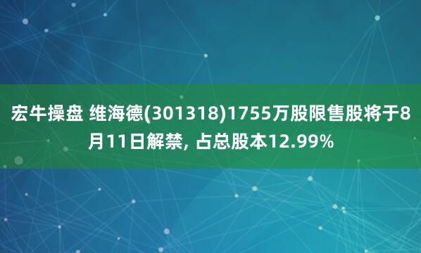宏牛操盘 维海德(301318)1755万股限售股将于8月11日解禁, 占总股本12.99%